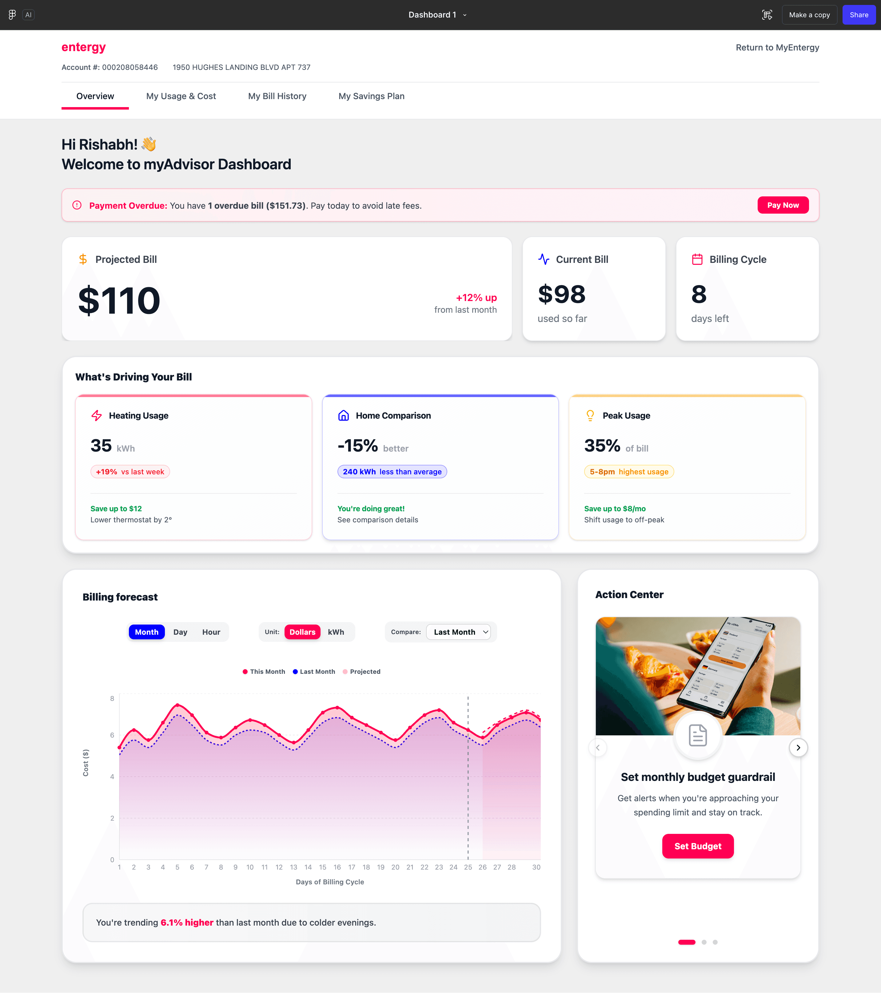 An image of Dreelio's dashboard