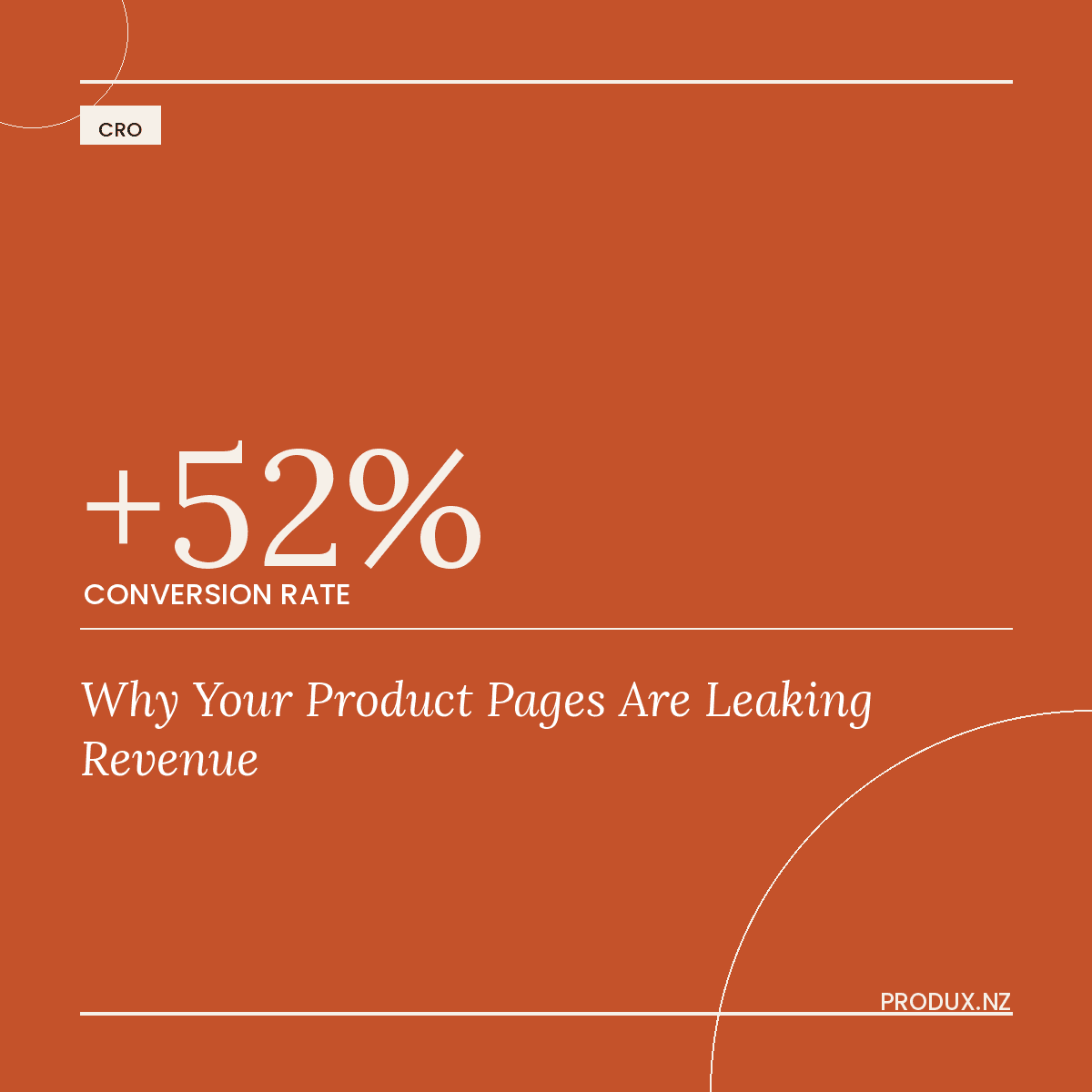 Product page CRO for ecommerce showing 52% conversion rate lift — Produx Marketing NZ