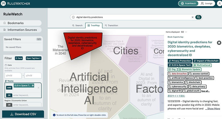 Figure 3: RuleWatcher — search: 'digital identity predictions', TreeMap showing AI and Factories clusters.