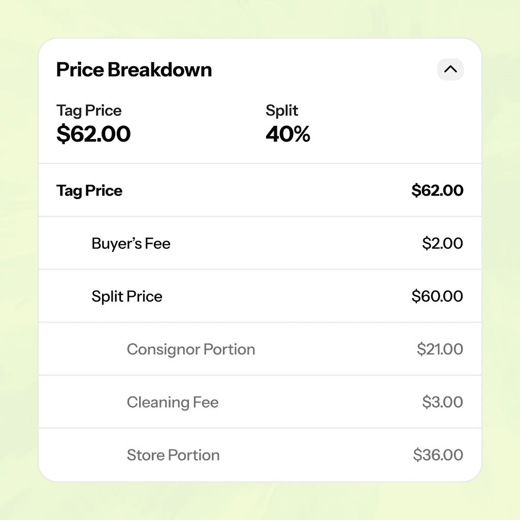 Screenshot of the ConsignCloud interface showing consignor splits calculated automatically.
