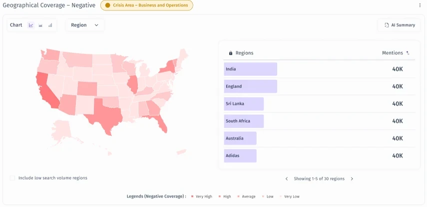 Geographical Coverage of negative mentions: a map and region table, tagged with a crisis area.