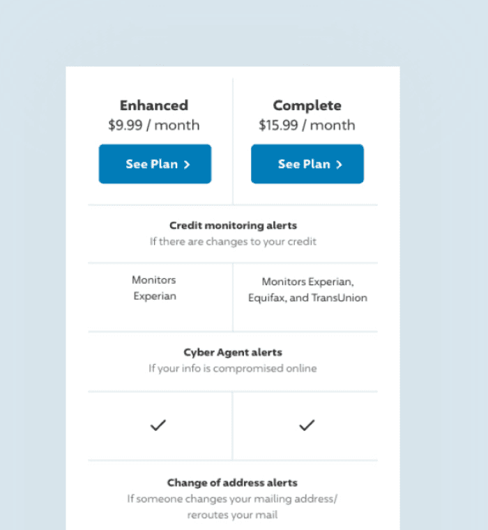 The image featured in the carousel #4