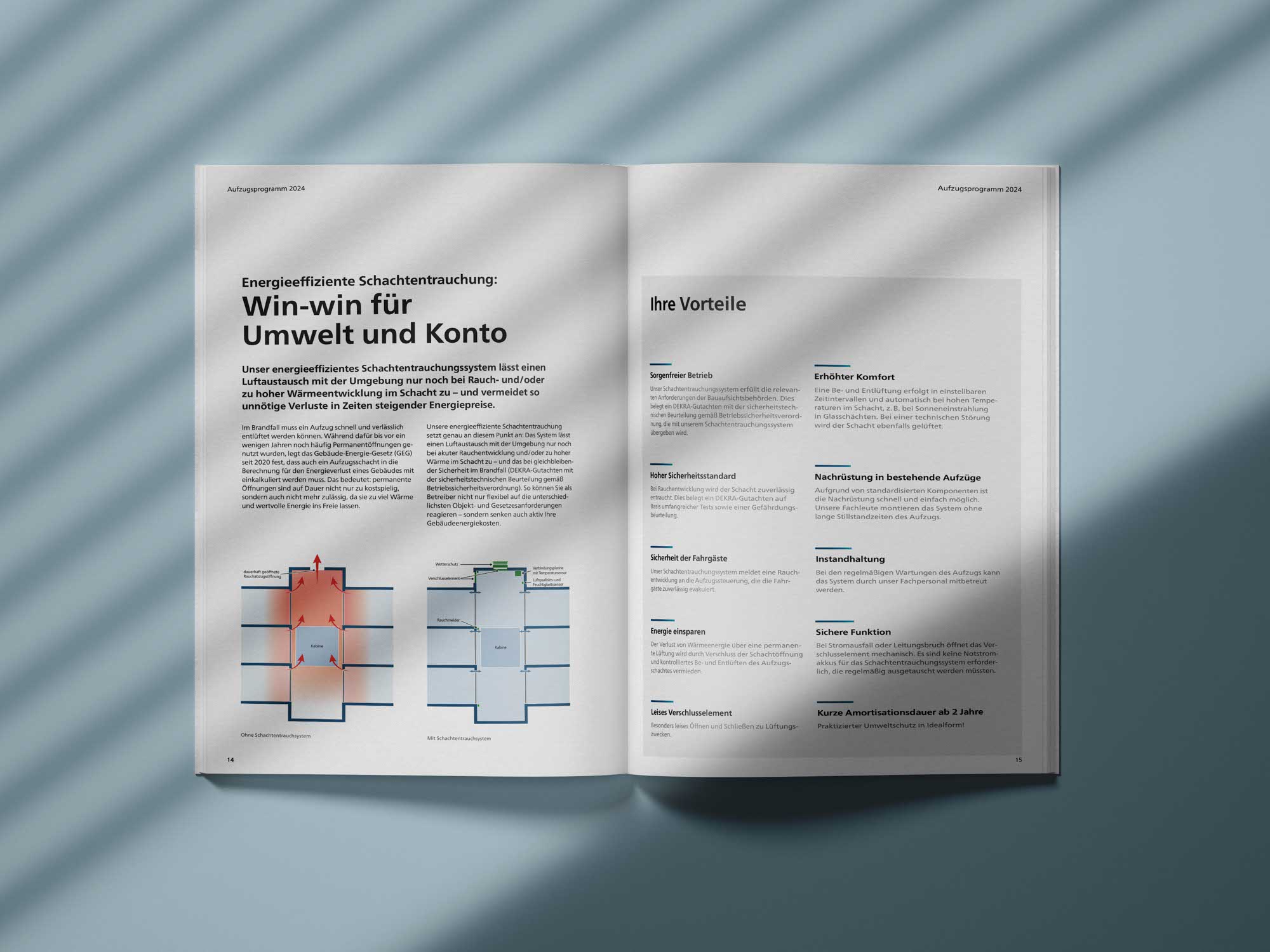 Produktseite im OSMA Katalog – technischer Aufbau mit Infografiken