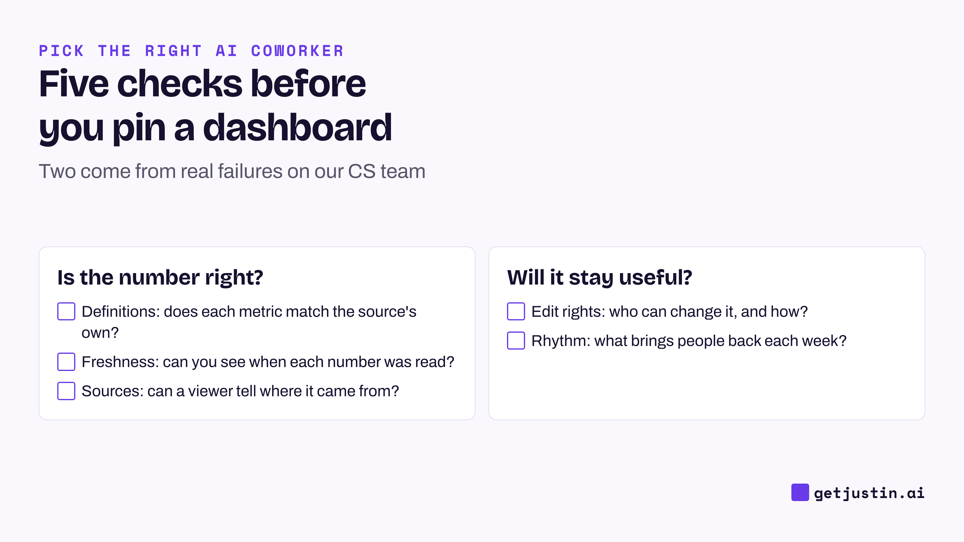 Checklist of five checks before pinning a Slack dashboard: definitions, freshness, sources, edit rights, rhythm.