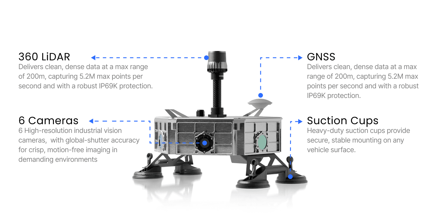 SS-MMS-360-Mobile-Mapping-System-Spatial-Sense-Kodifly-Hardware