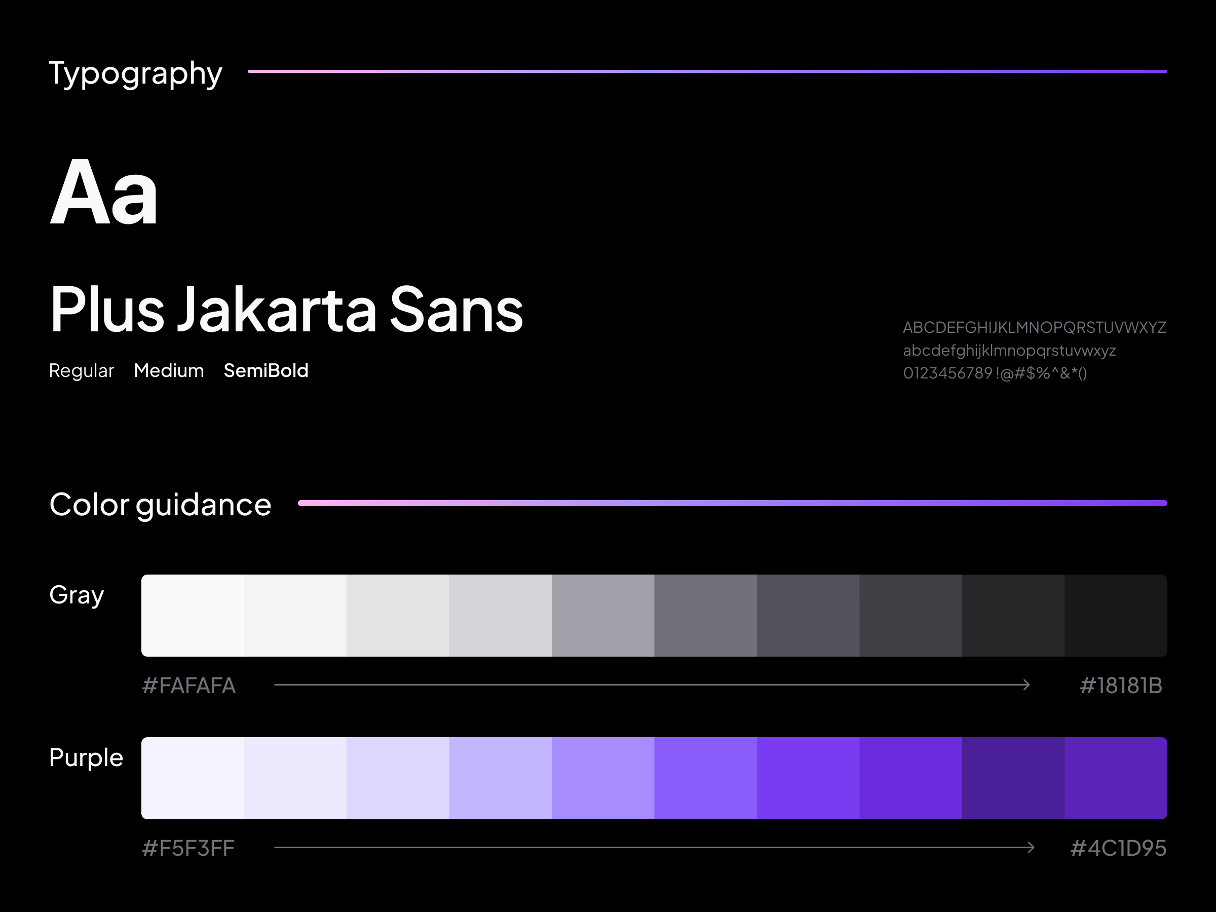 Overview of Covena's new style guide