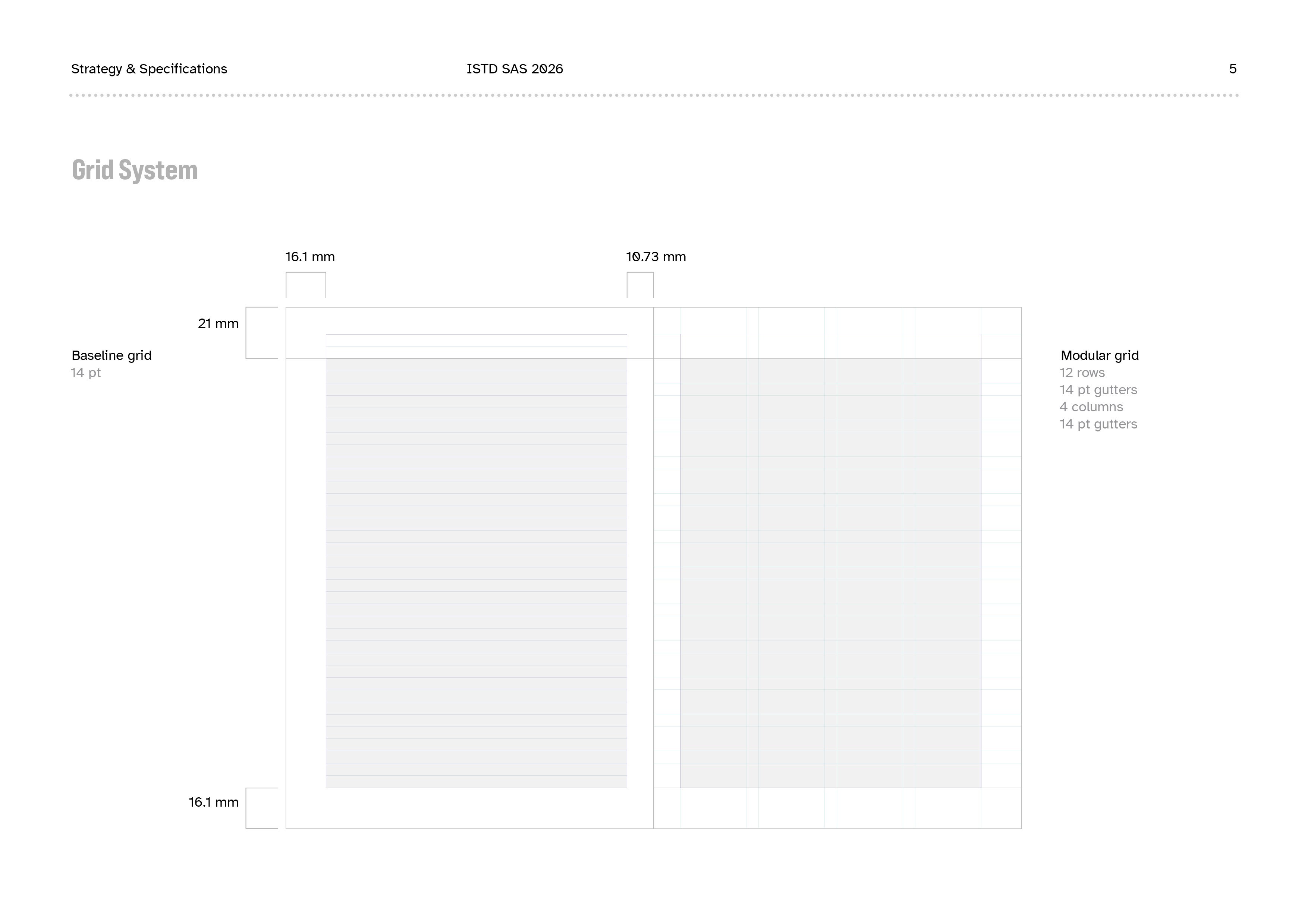 Strategy & Specifications document page 4