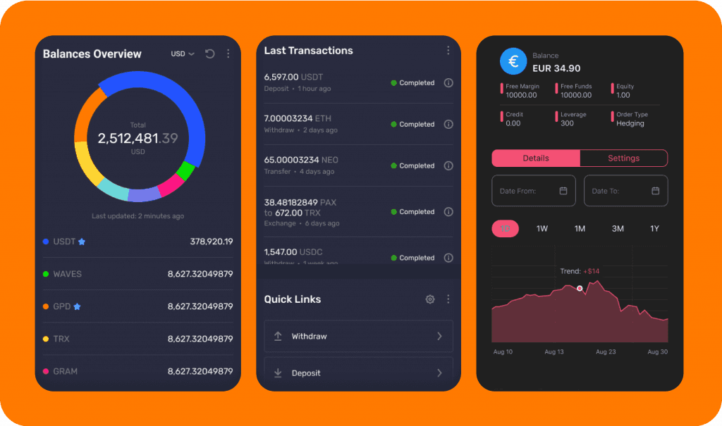 Mobile app for multi-asset brokerage