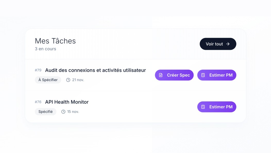 AI suggesting actions like "Optimize onboarding flow" and "Raise pricing tier" based on user data.