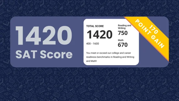 Student improved SAT score from previous test to 1420, showing a 170-point gain