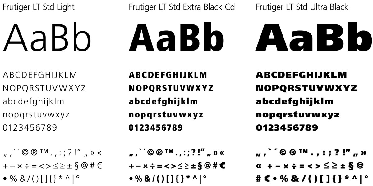 Typografie Frutiger