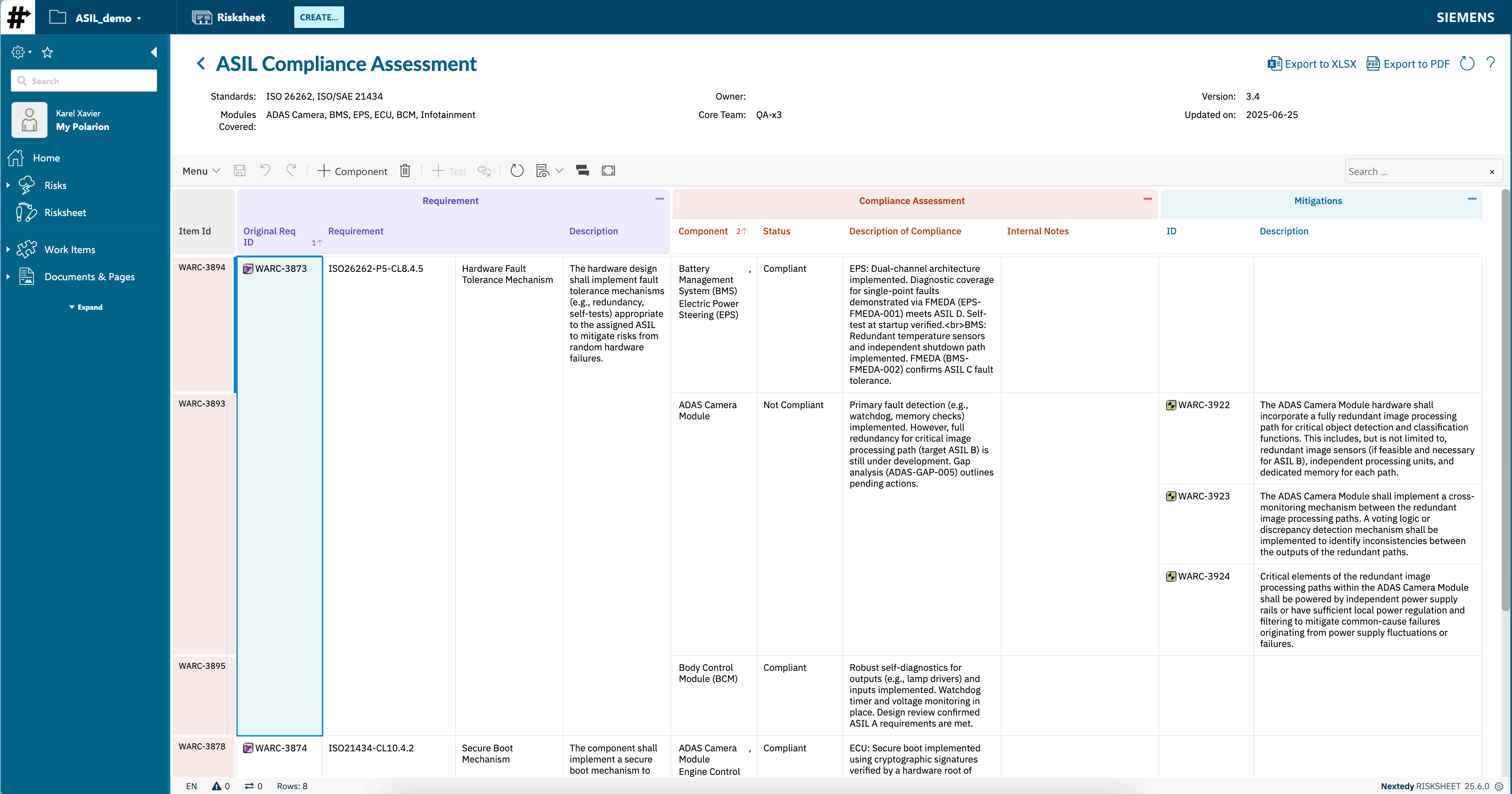 Mastering Compliance in Polarion with Nextedy Risksheet: From Standards to Auditable Action — figure 1