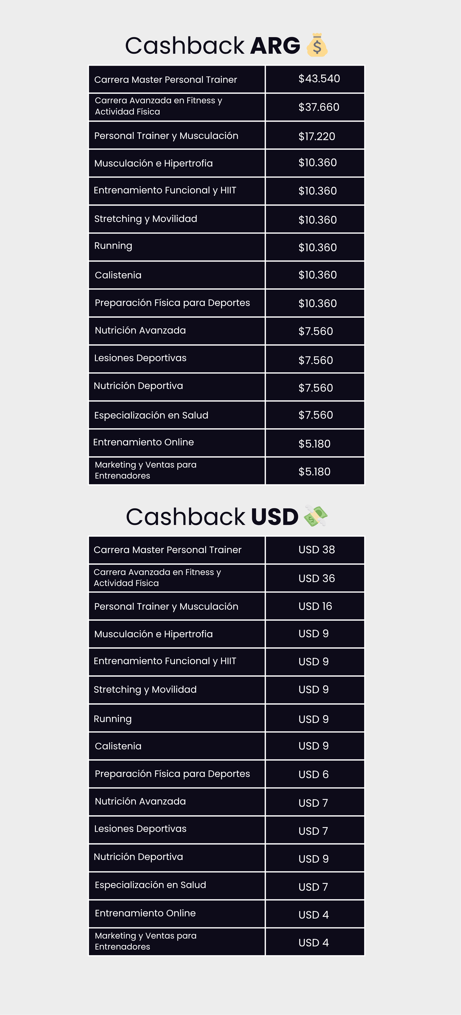 cashbacks
