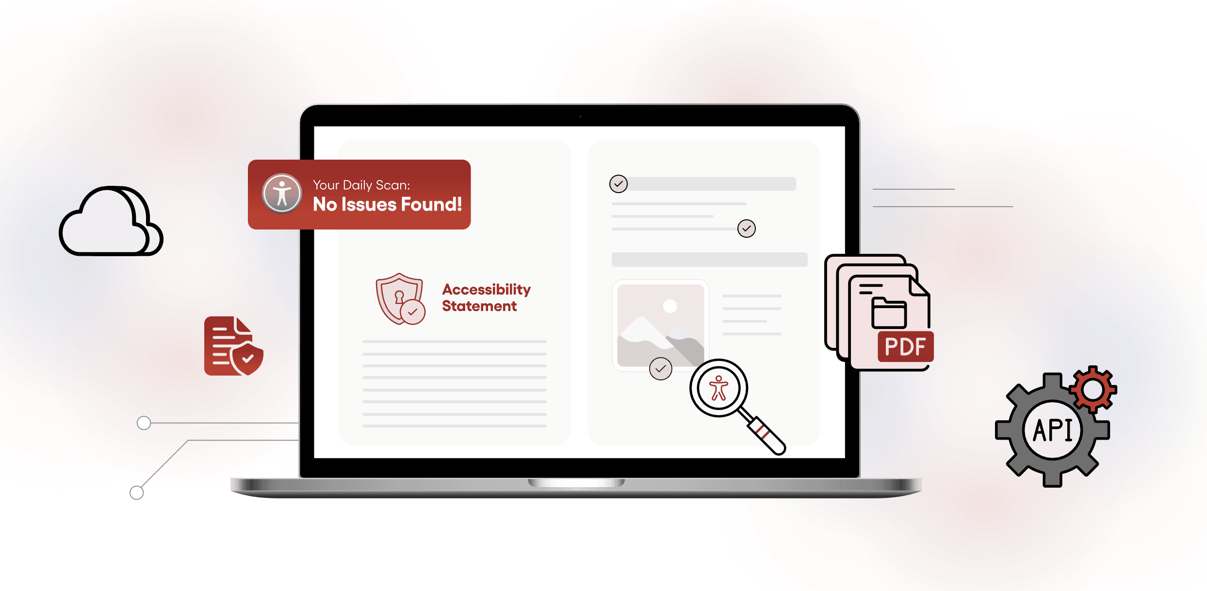 A laptop showing a passed accessibility scan with "No Issues Found!" notification, surrounded by PDF, cloud, and API icons.