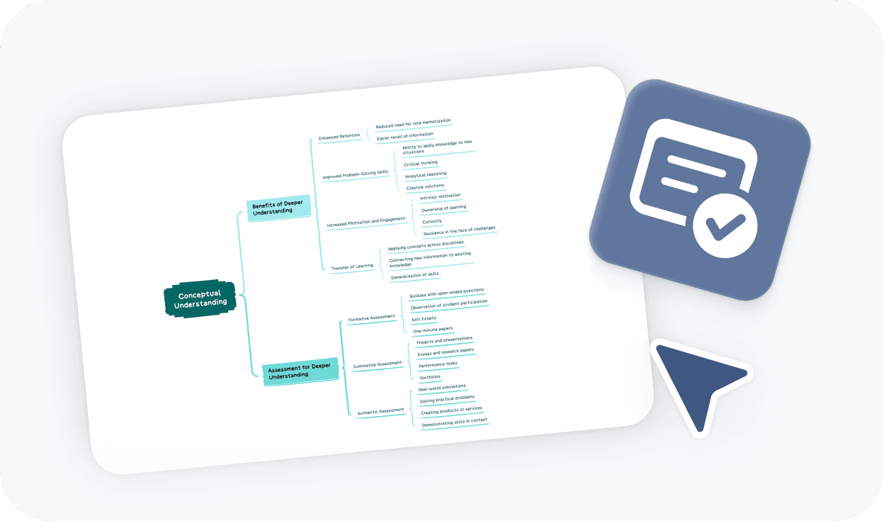 Conceptual understanding nodes organized in a brace map, with sharing and export options visible