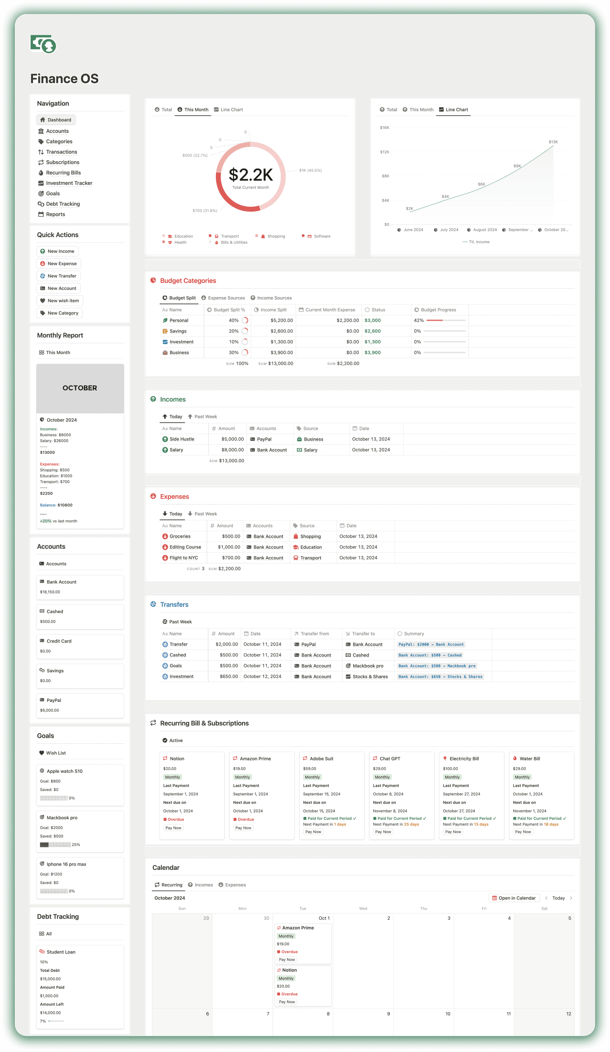 Notion Finance Hub - Ultimate Finance Tracker Template In Notion