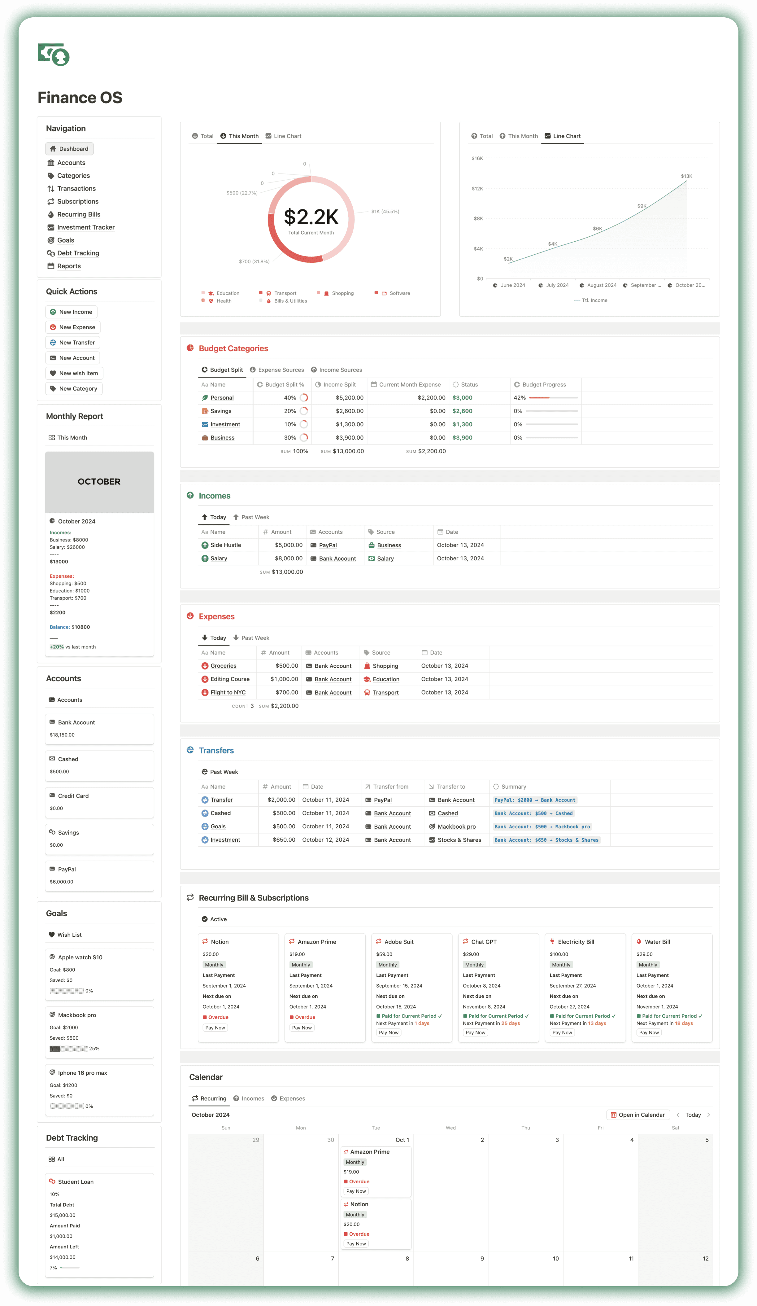 Notion Finance Hub - Ultimate Finance Tracker Template In Notion
