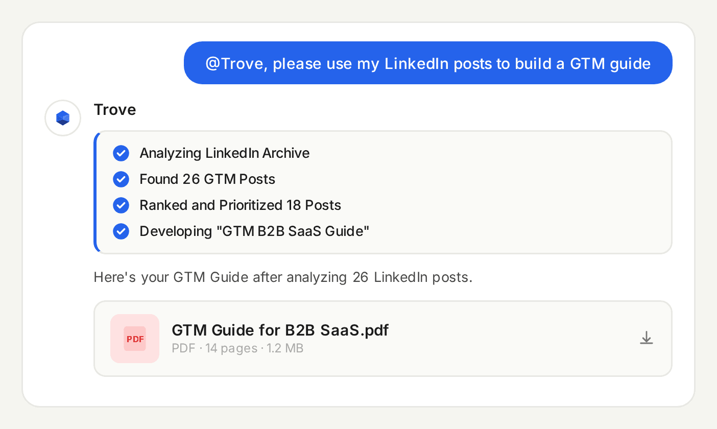 Retention graph with user return notifications for analyzing feature effectiveness.
