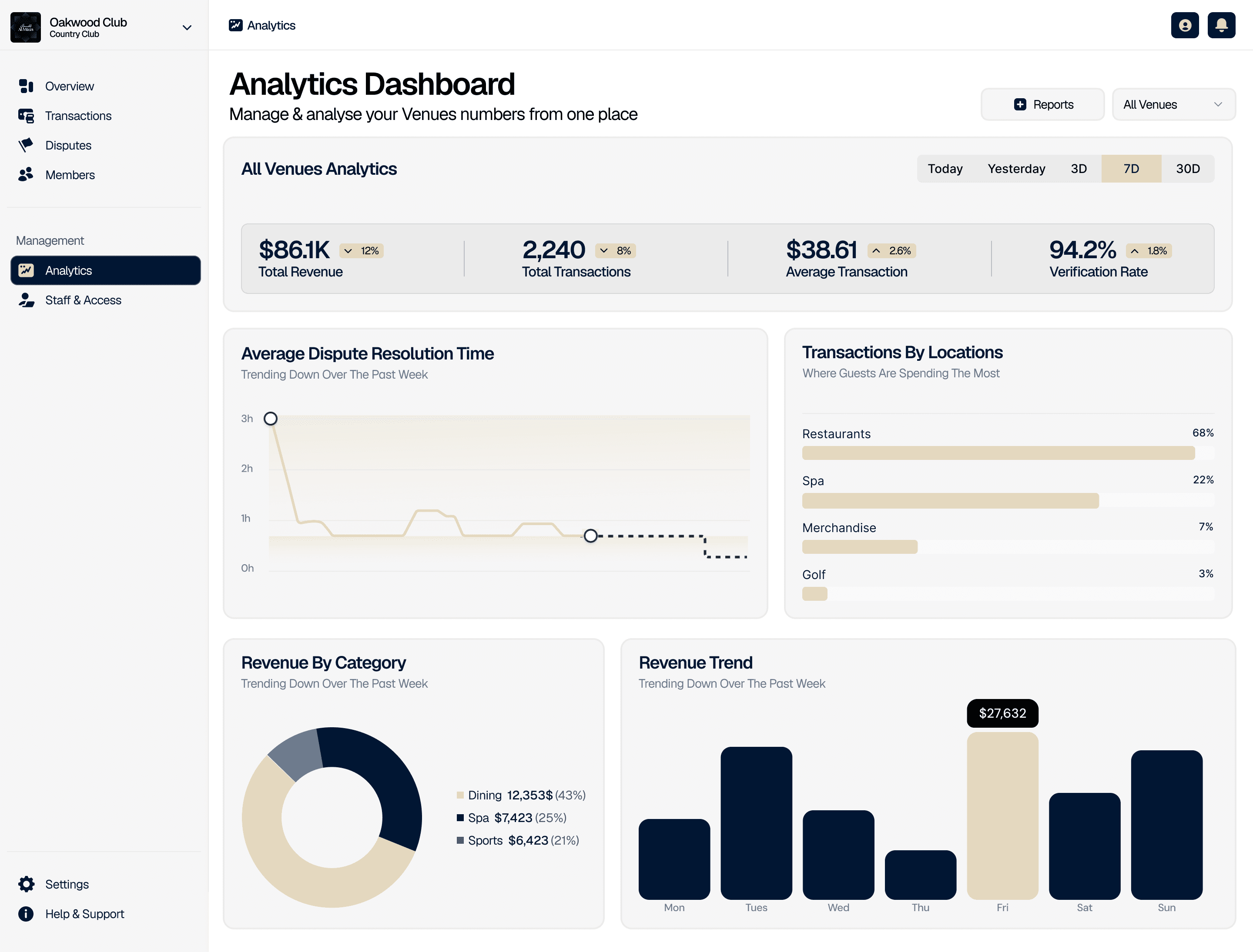 Brand identity and product design showcase for startup clients