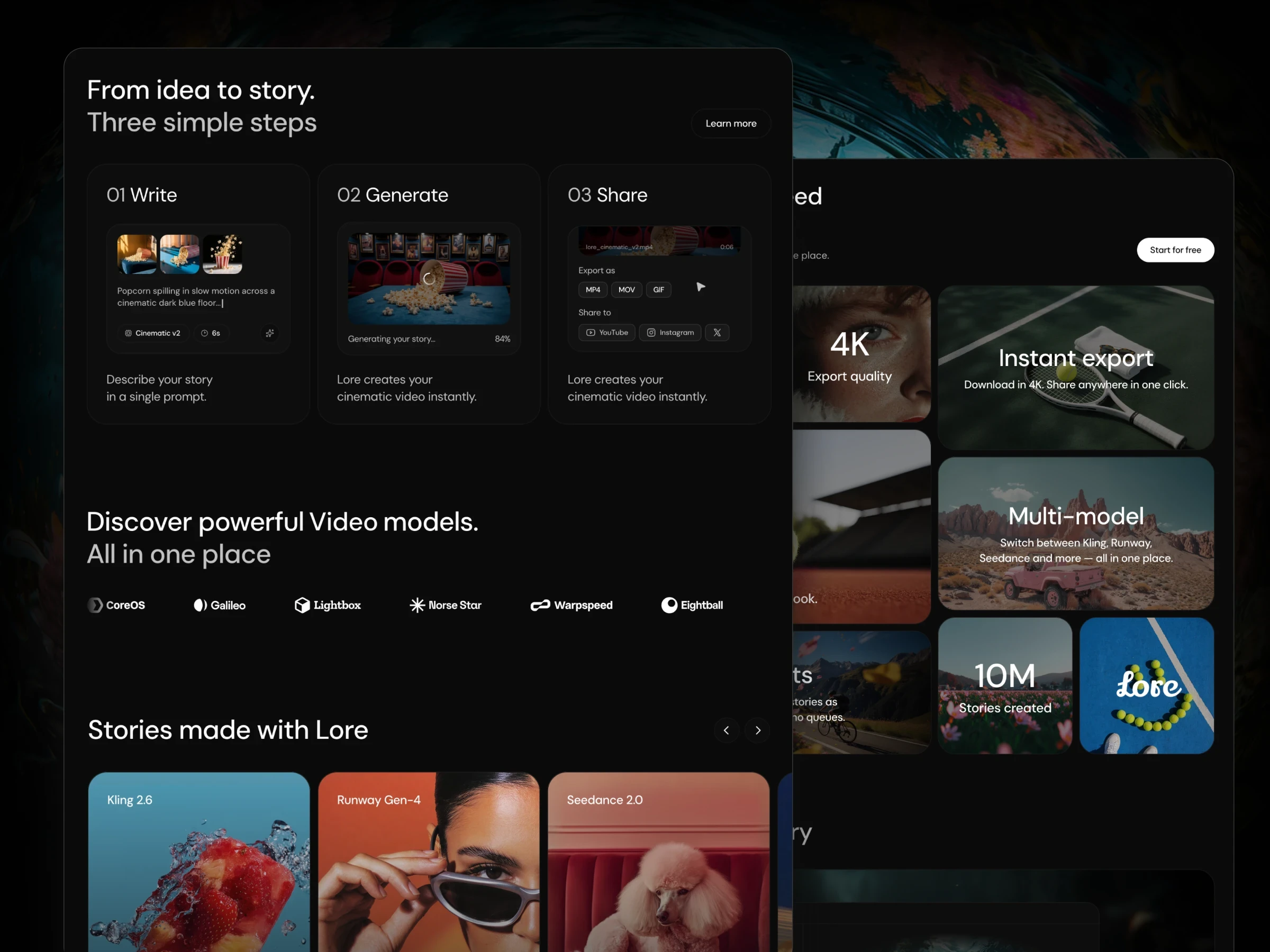 Lore Framer template — how it works section and AI video showcase carousel