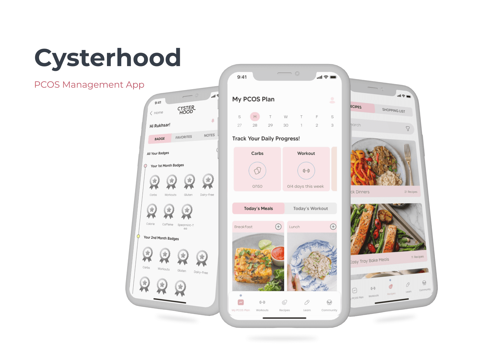 Currency App Dasboard
