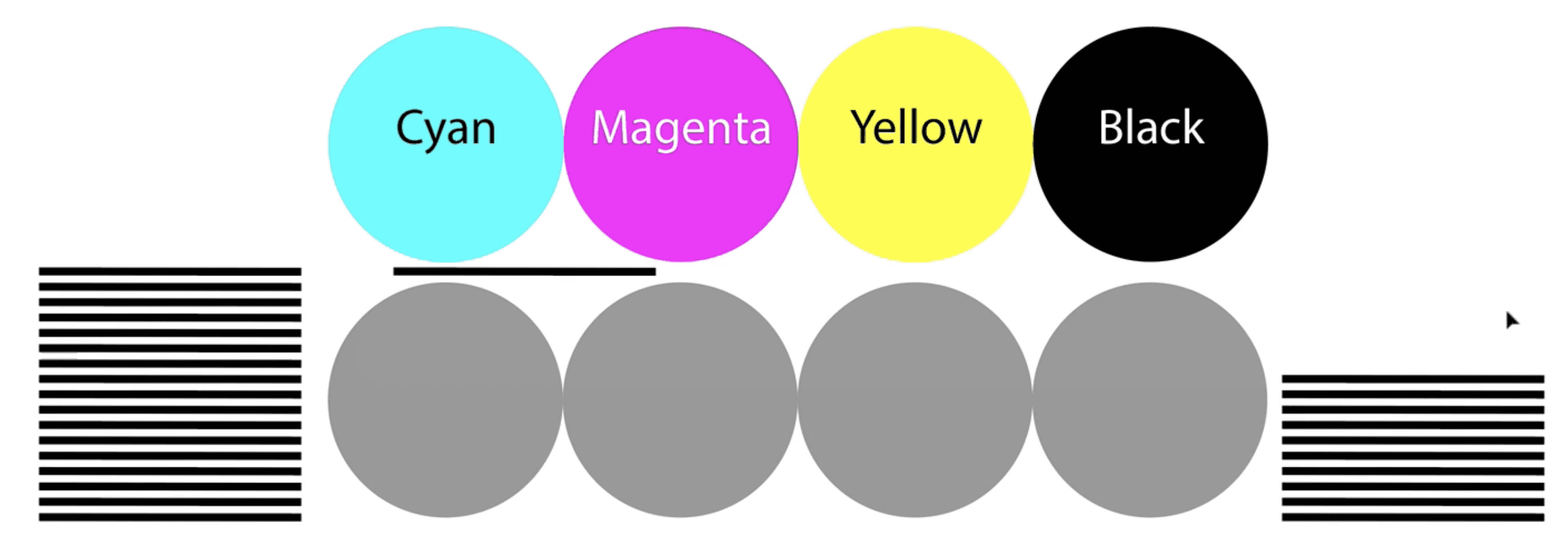 Simple illustration of how a commercial printing press works