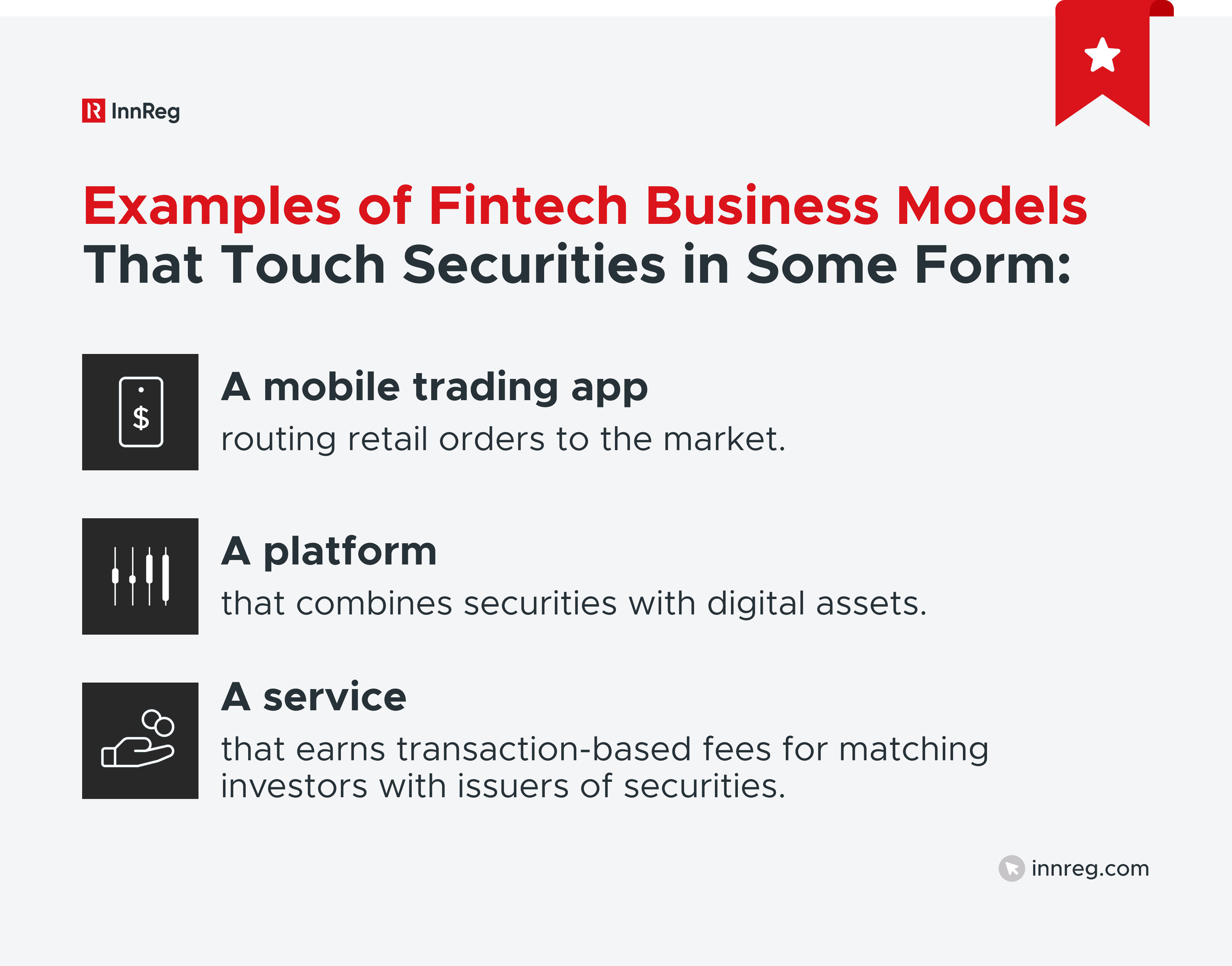 Fintech Business Models