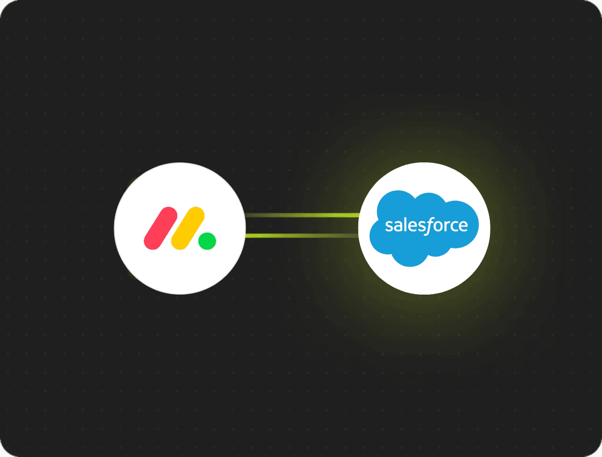 Salesforce och monday.com integration