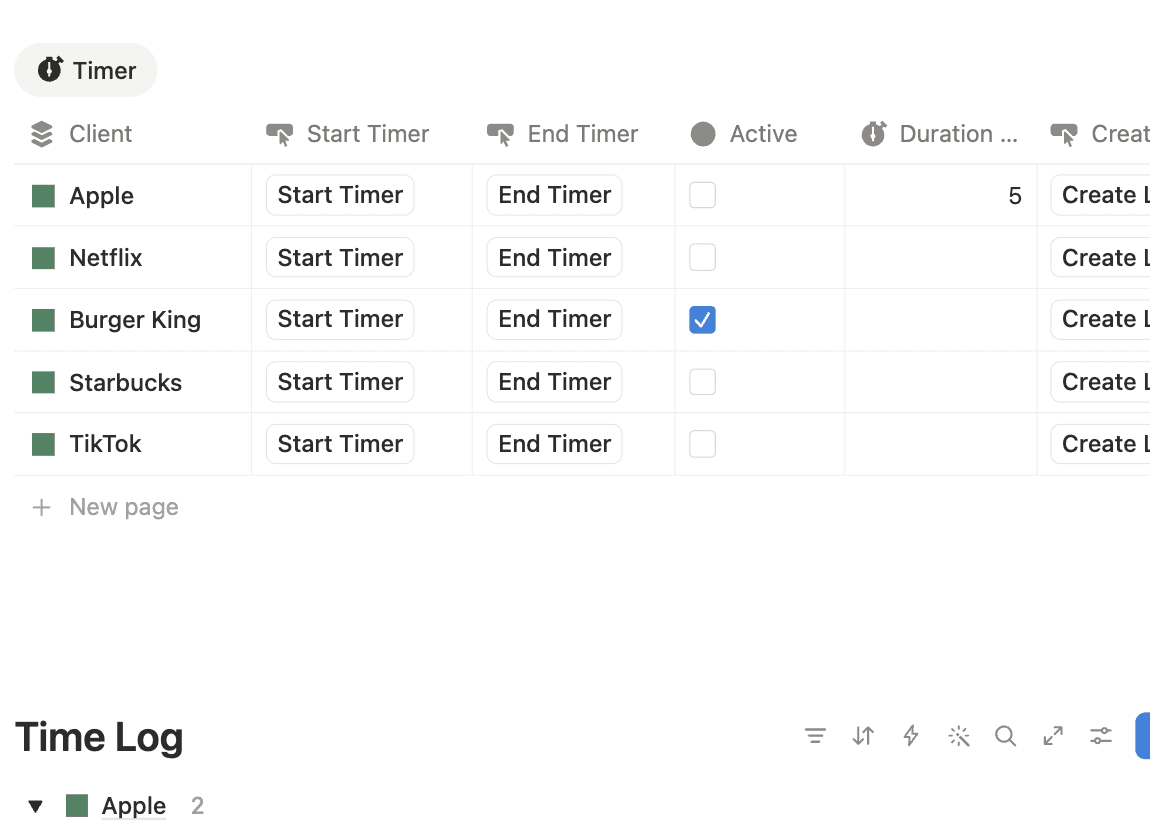 client budget & performance tracking portal