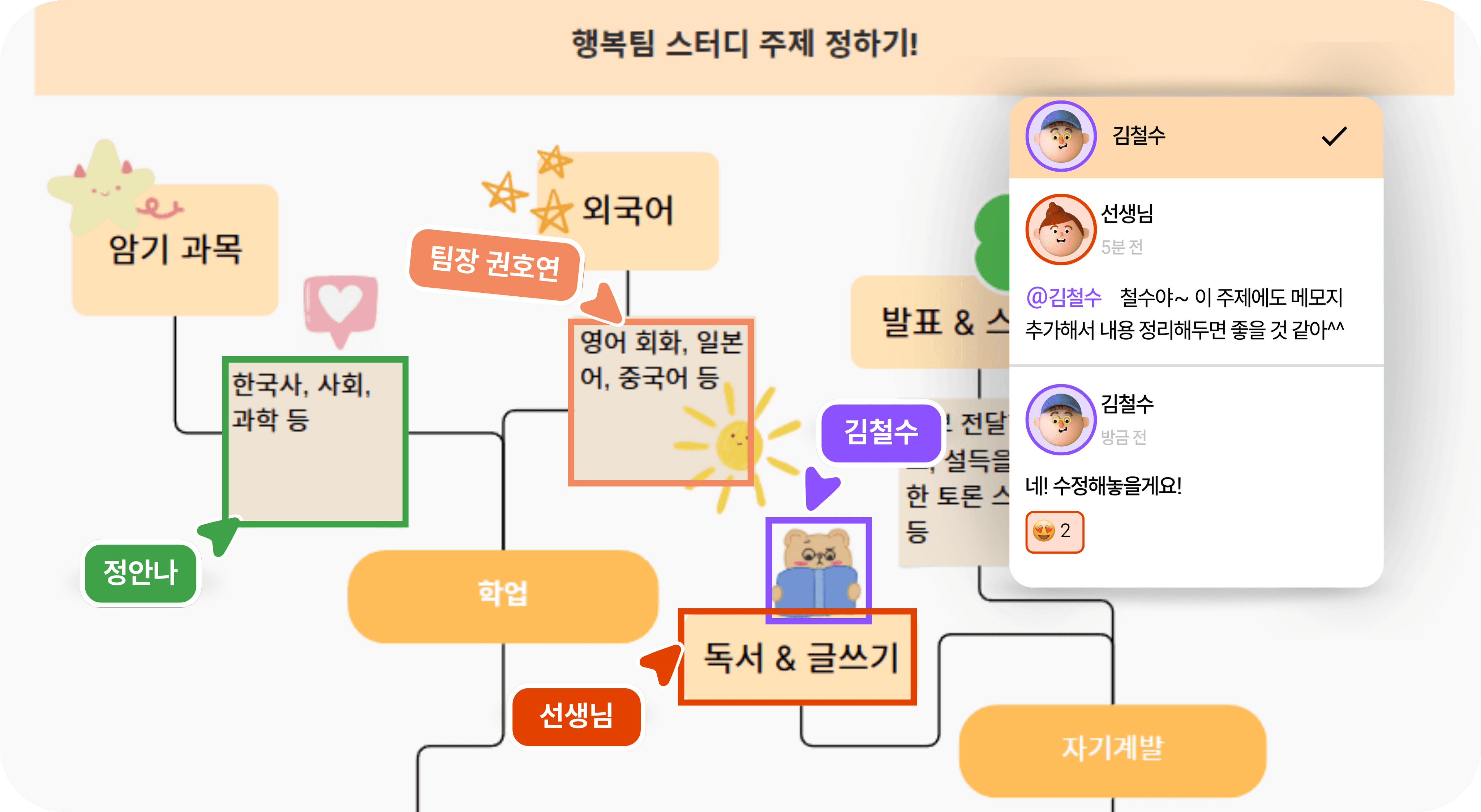 교사·학생·교직원 간 불필요한 작업과 소통을 줄이고 최신 기능으로 교육과 협업 효율을 높이는 Canva 글로벌 디자인 플랫폼 이미지