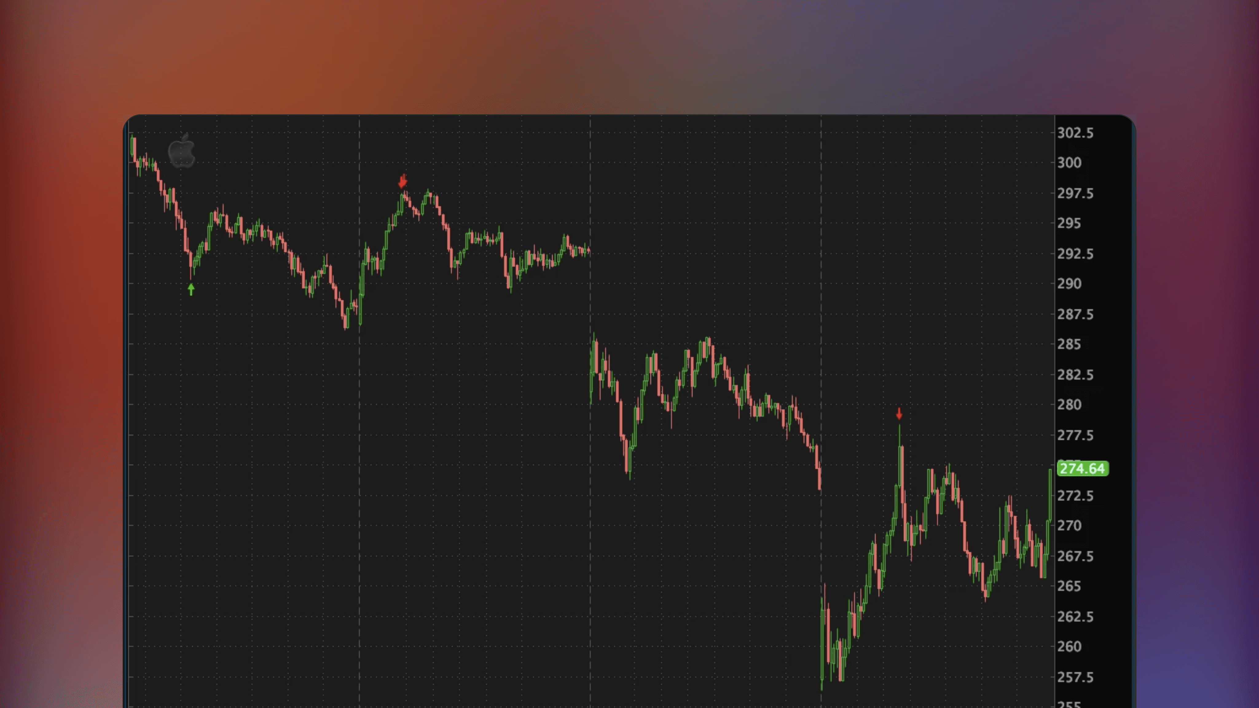ThinkOrSwim interface showing the Intraday VWAP Reversion Indicator on a price chart. The display features the Volume Weighted Average Price line and ATR-based bands overlaying price bars. Markers indicate moments where the closing price deviates from the VWAP by the specified ATR multiple.