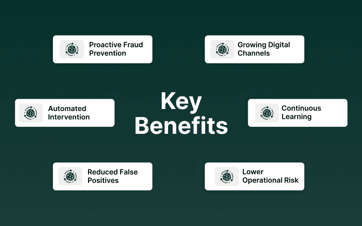 Key Benefits of AI-Powered Fraud Detection