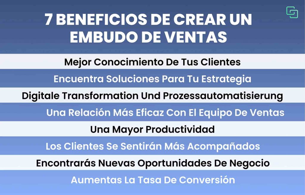 beneficios de crear un embudo de ventas