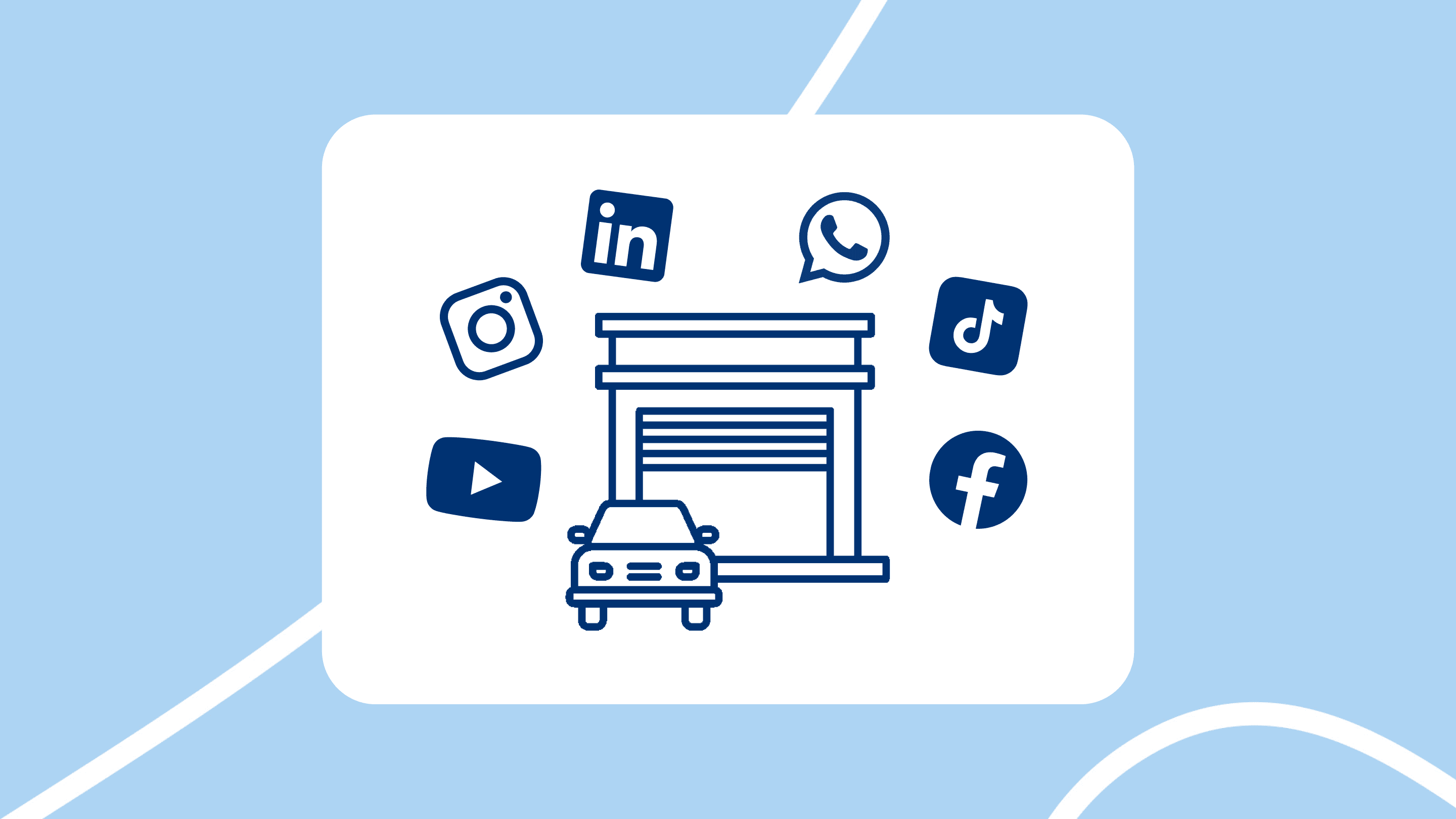 Ilustración en fondo azul: un concesionario con un coche delante, rodeado de iconos de redes sociales (Instagram, LinkedIn, WhatsApp, TikTok, YouTube y Facebook).