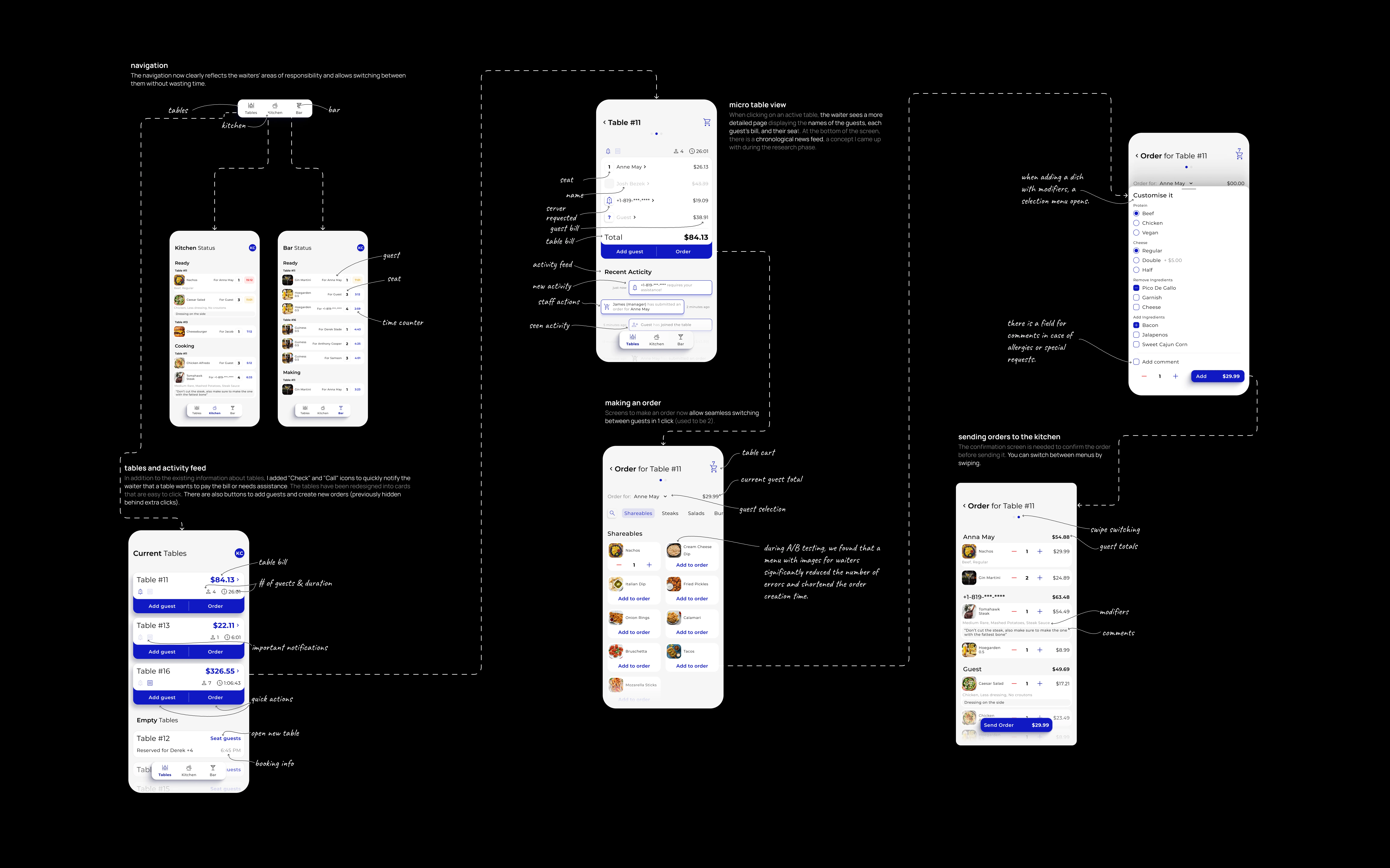 Zengo's progress tracking feature allows users to visualize their meditation journey, providing valuable insights and motivation for continuous growth.
