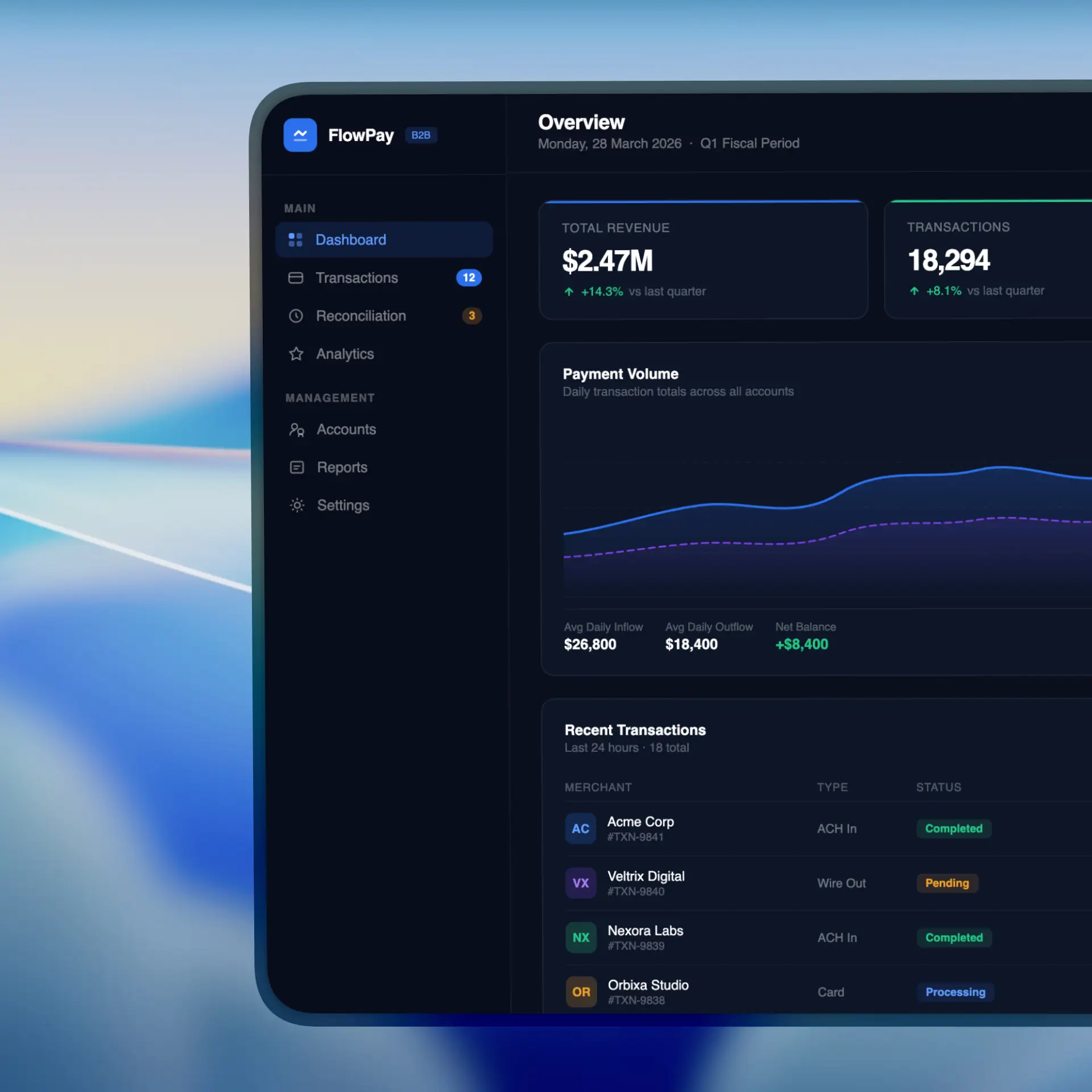Fintech Mockup