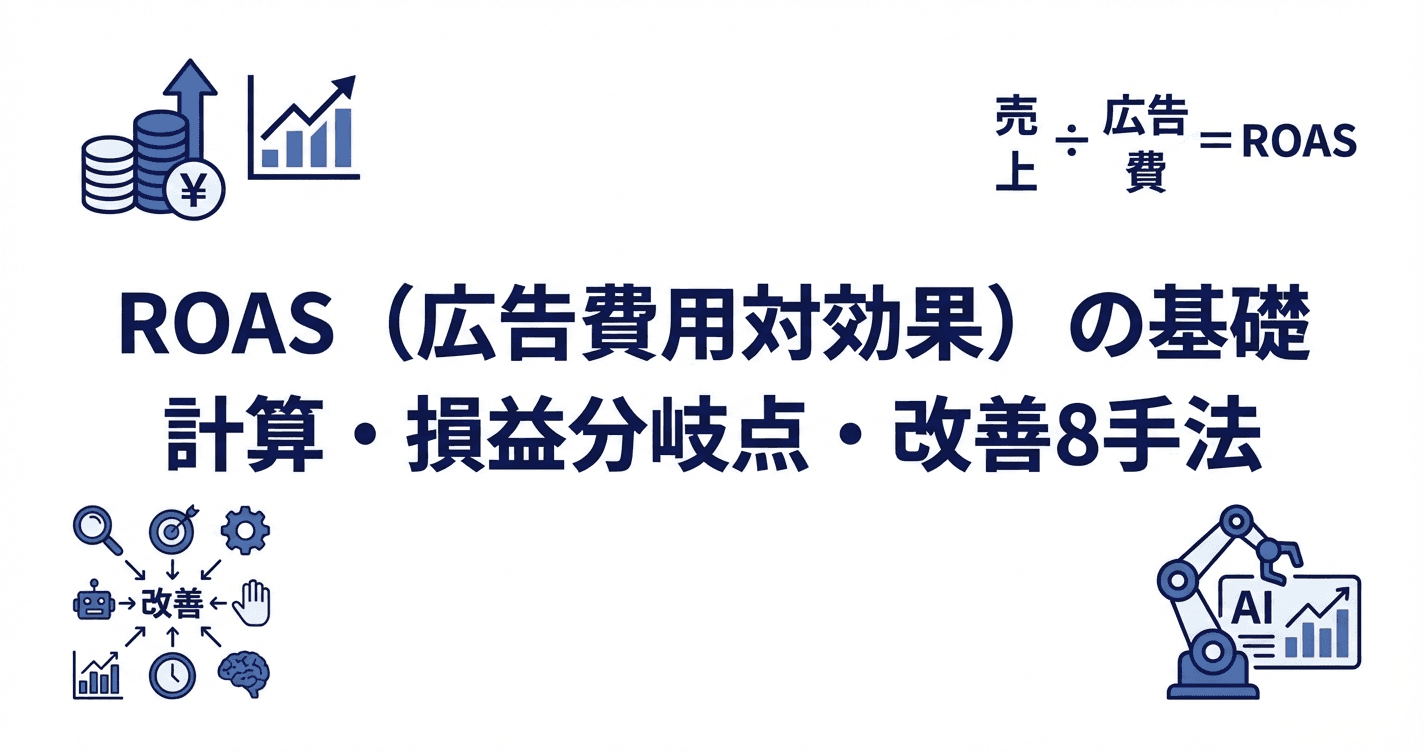 ROAS(広告費用対効果)の基礎