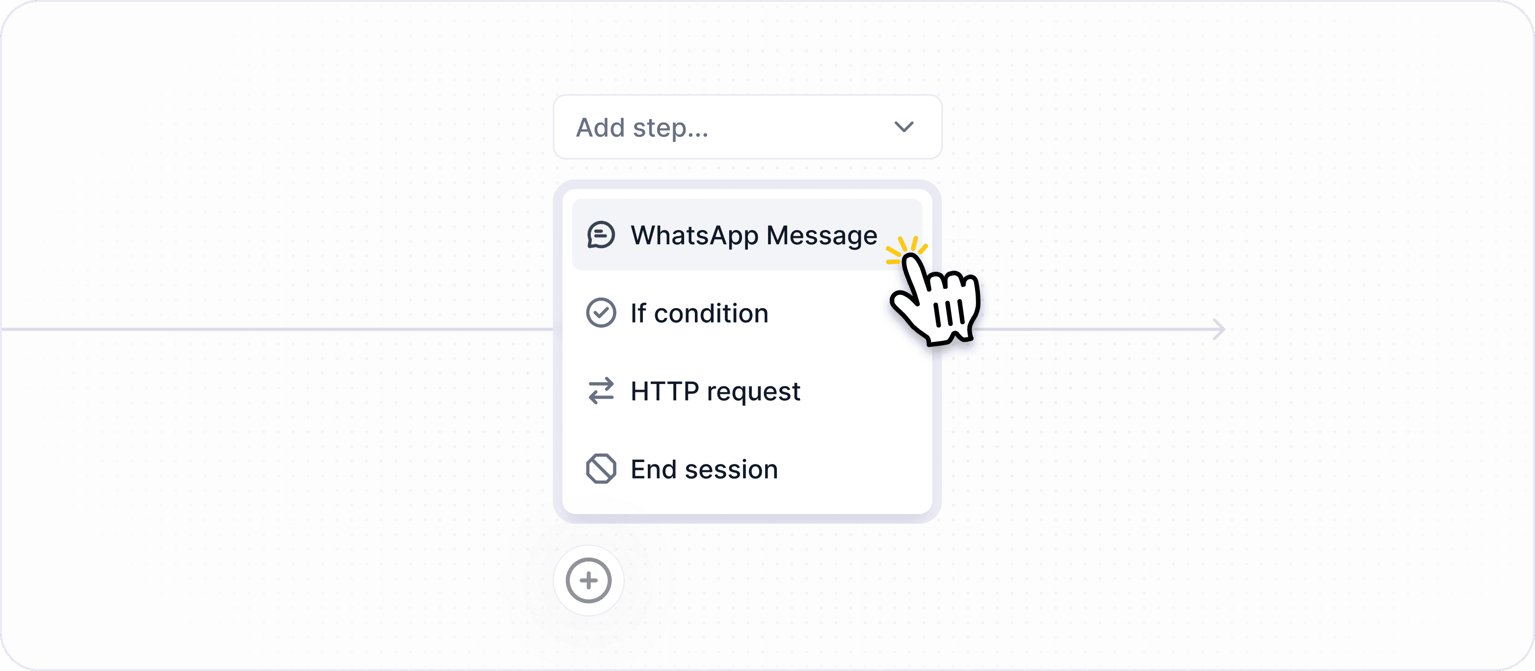WhatsApp automation workflow builder showing message options including conditions, HTTP requests, and session controls