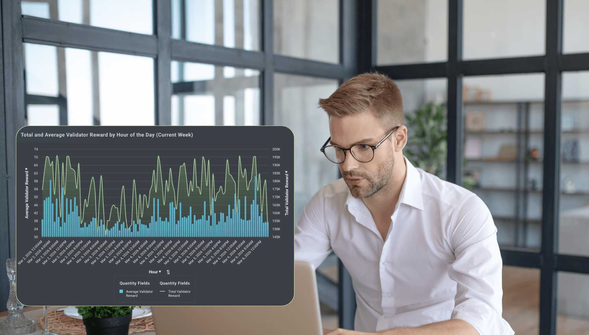How to Use Window Functions without SQL