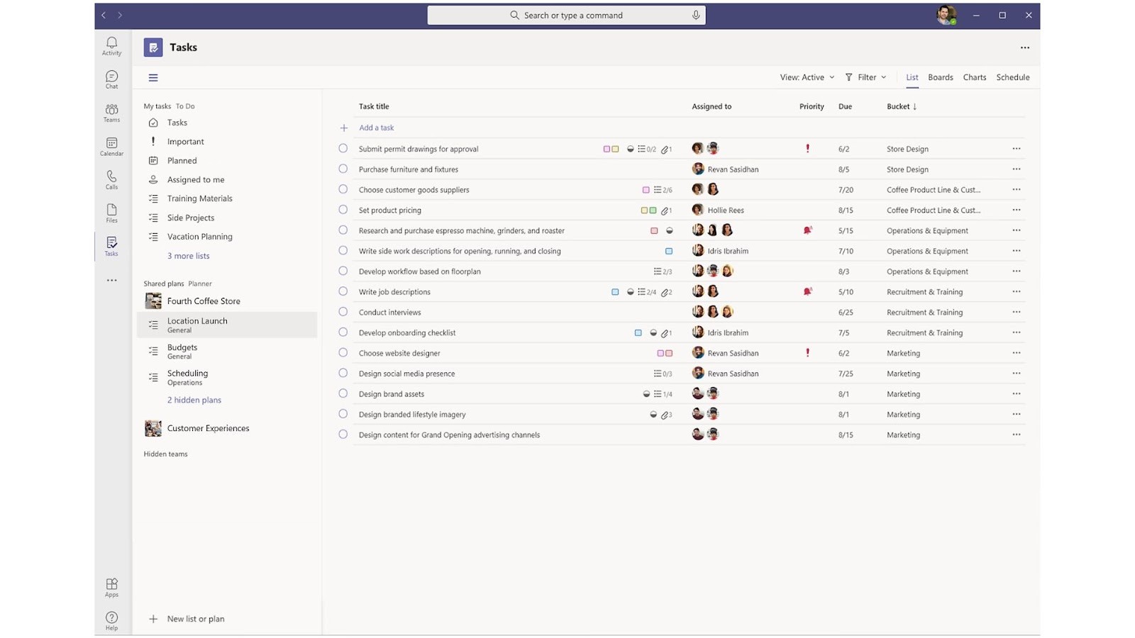 Microsoft Teams’ integrated task and project management dashboard