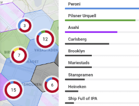 Why use location intelligence for mapping on-trade market