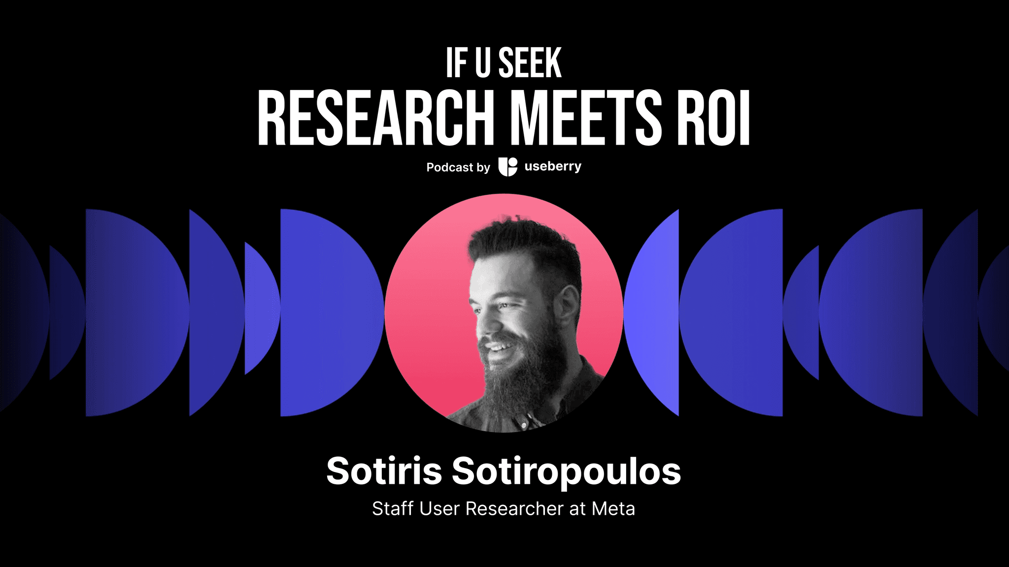 Cover image with our guest Sotiris from Meta and the details of the podcast episode of IF U SEEK - Research meets ROI