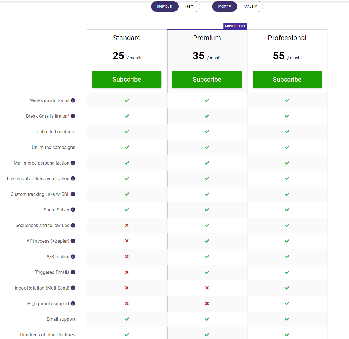 Gmass Pricing