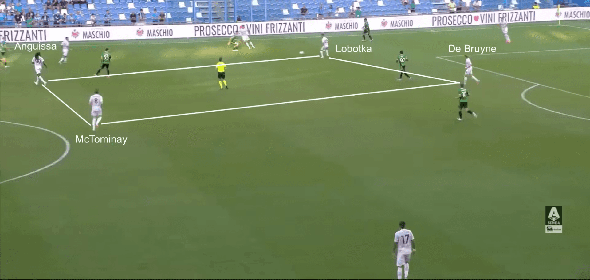 Тактически правоъгълник на Наполи срещу Сасуоло