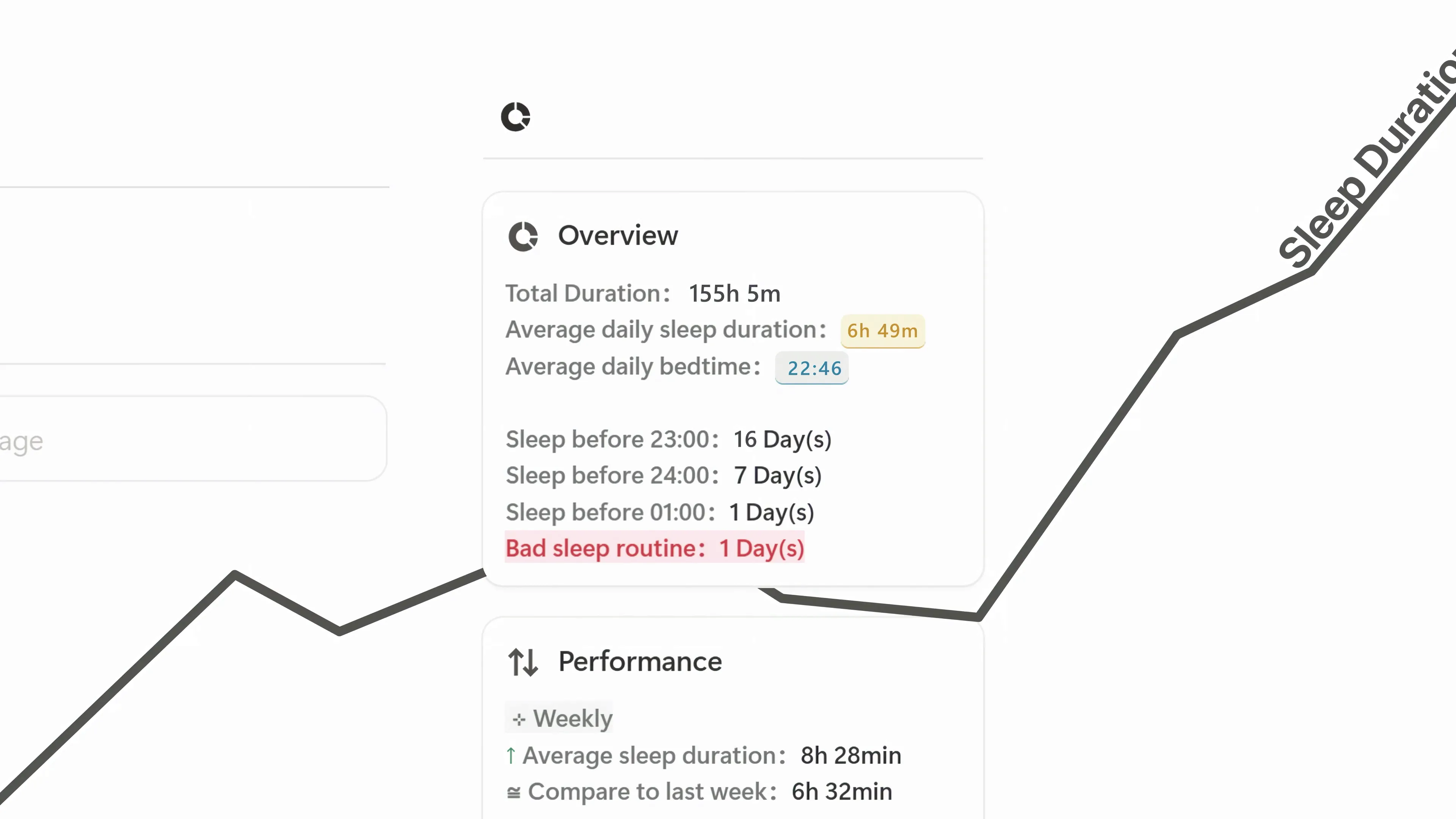 overview_section_showing_total_sleep_duration_and_average_bedtime