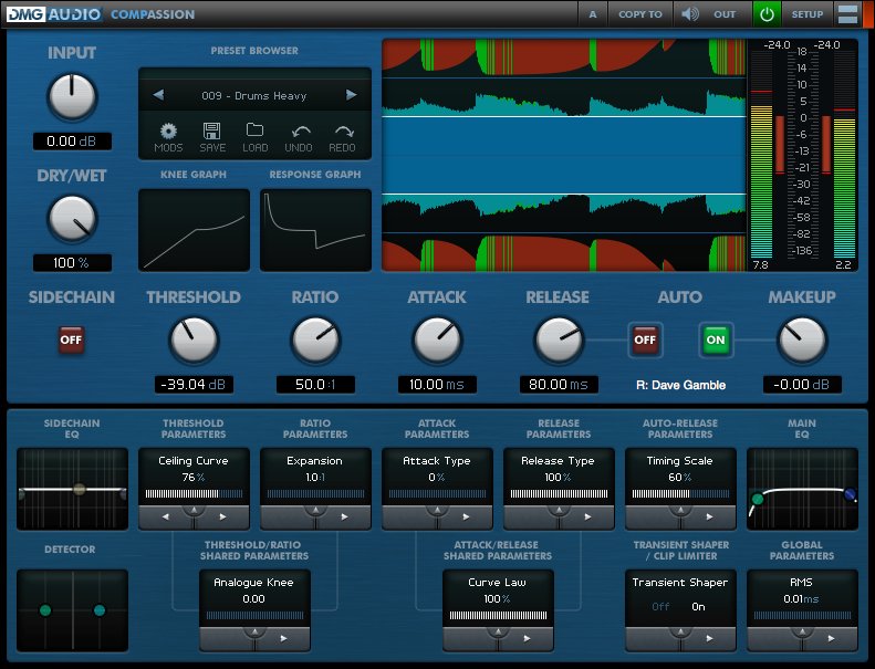 Top 10 Compressor Plugins in the Market