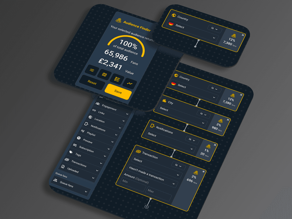 Audience Builder highlights