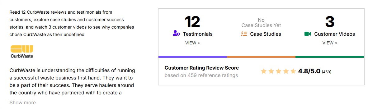 Marketing Spotlight: CurbWaste Marketing Strategy Reviews and Social Proof