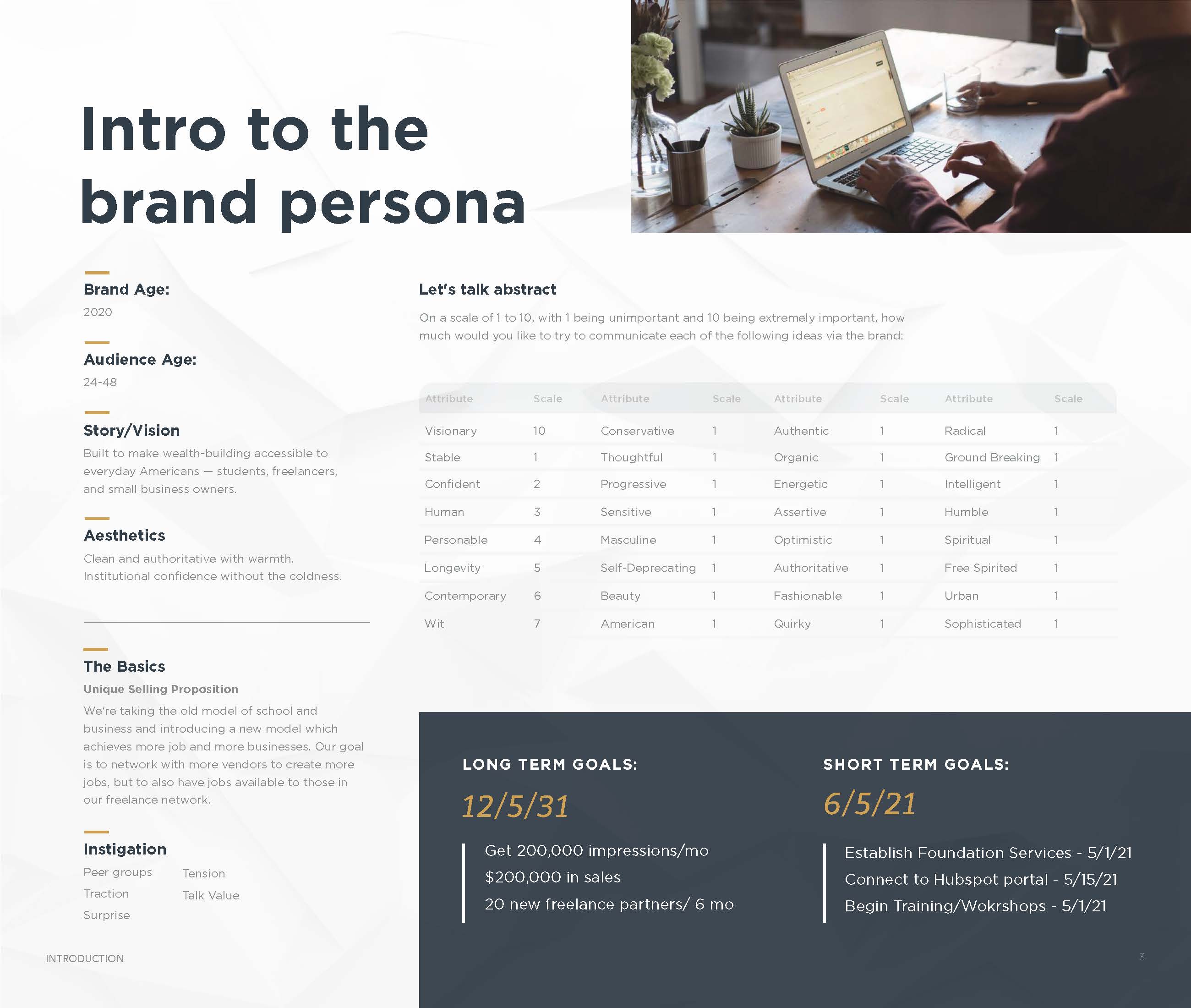 The Builder Group brand persona and audience targeting slide