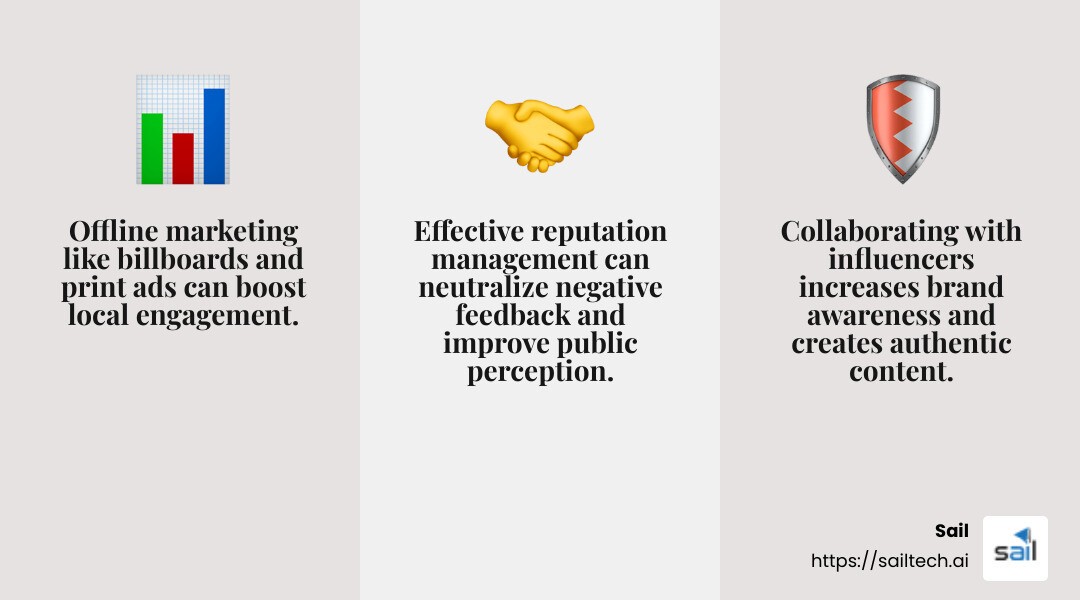 Hotel Marketing Strategies Infographic - Best hotel marketing strategies infographic 3_facts_emoji_grey